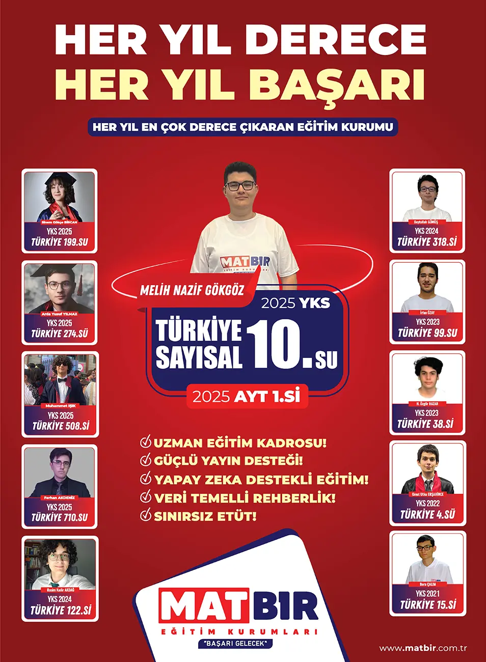 Matbir YKS Başarısı, Dereceleri